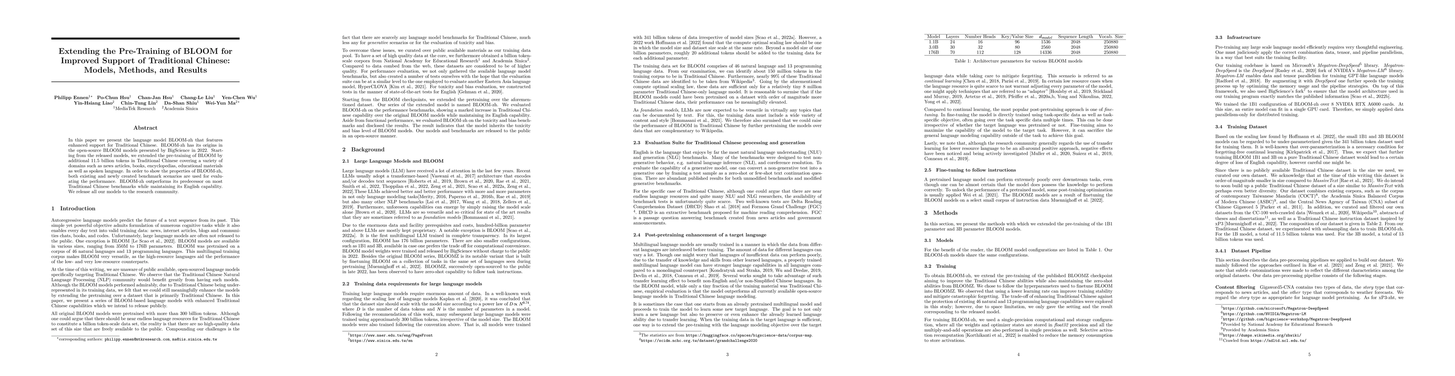 Thumbnail for Extending the Pre-Training of BLOOM for Improved Support of Traditional
  Chinese: Models, Methods and Results