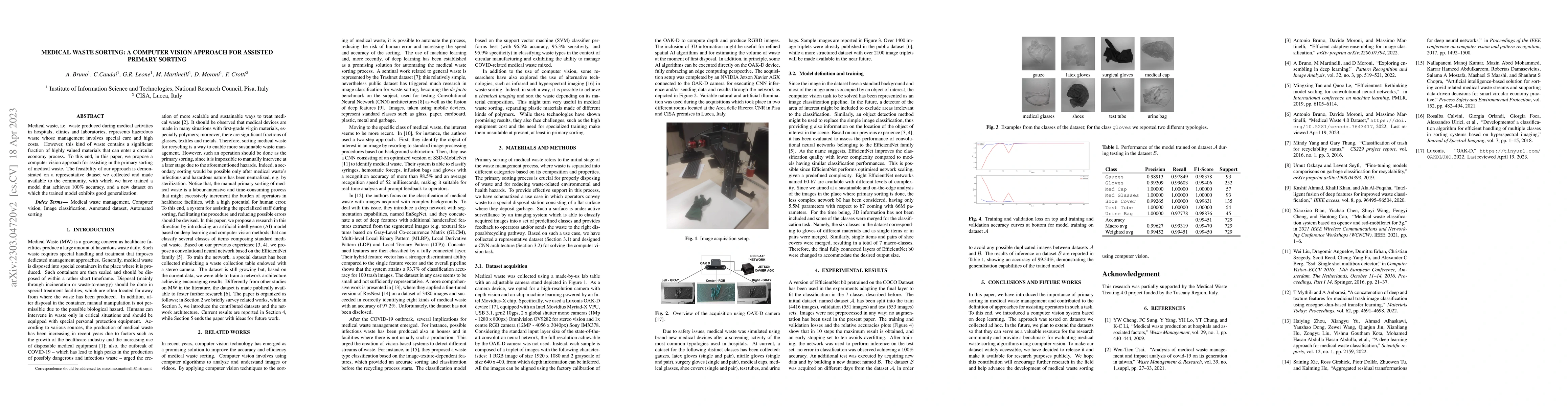 Thumbnail for Medical Waste Sorting: a computer vision approach for assisted primary
  sorting