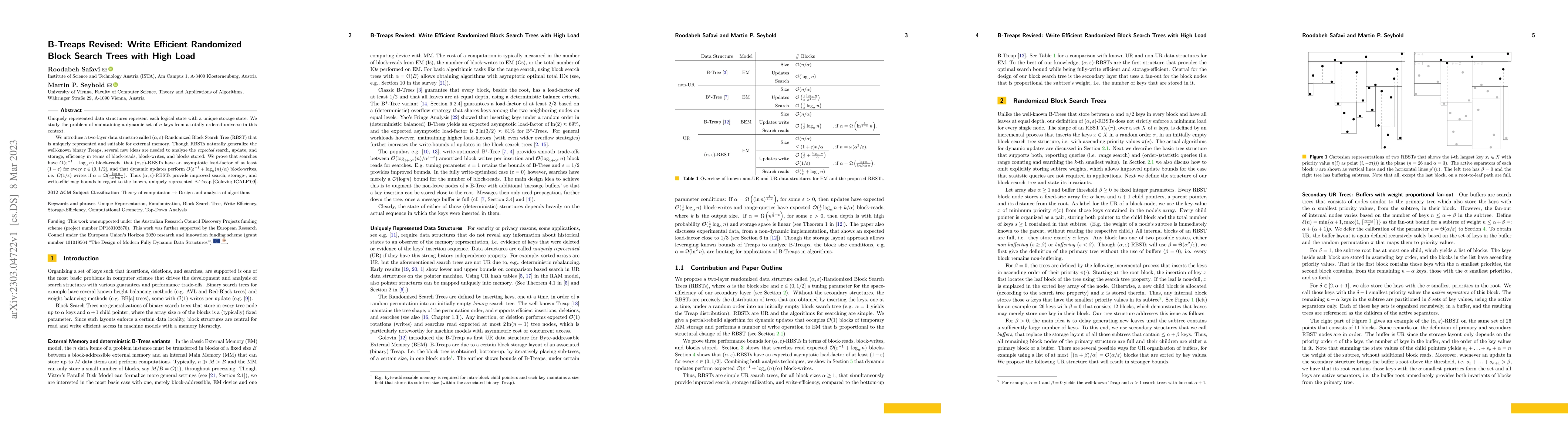 Thumbnail for B-Treaps Revised: Write Efficient Randomized Block Search Trees with
  High Load
