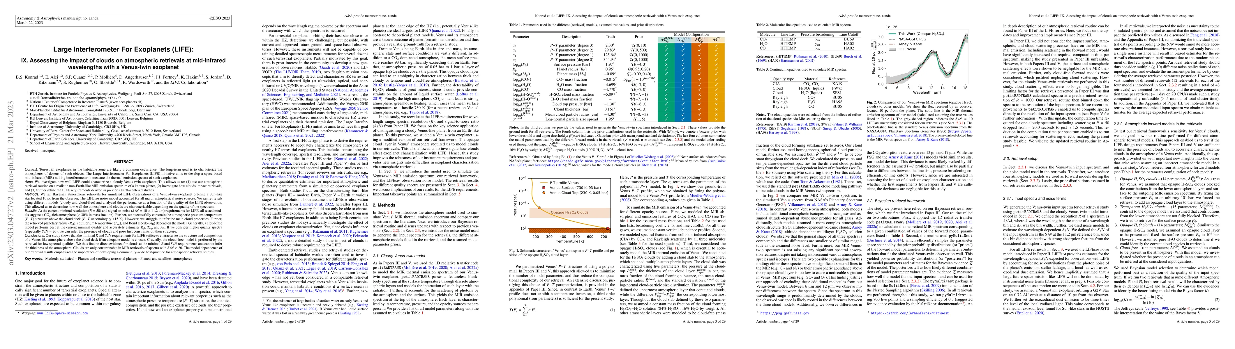 Thumbnail for Large Interferometer For Exoplanets (LIFE): IX. Assessing the Impact of
  Clouds on Atmospheric Retrievals at Mid-Infrared Wavelengths with a
  Venus-Twin Exoplanet