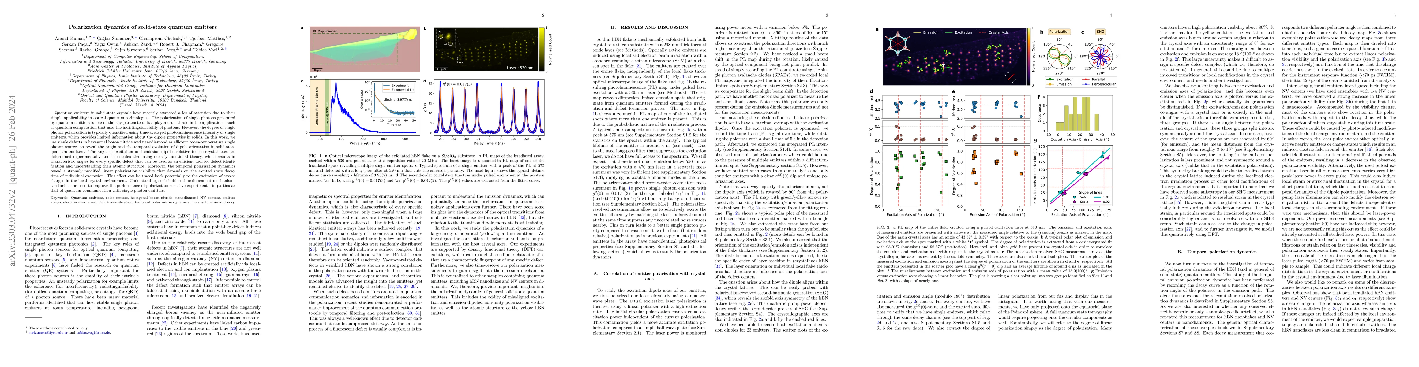 Thumbnail for Polarization dynamics of solid-state quantum emitters