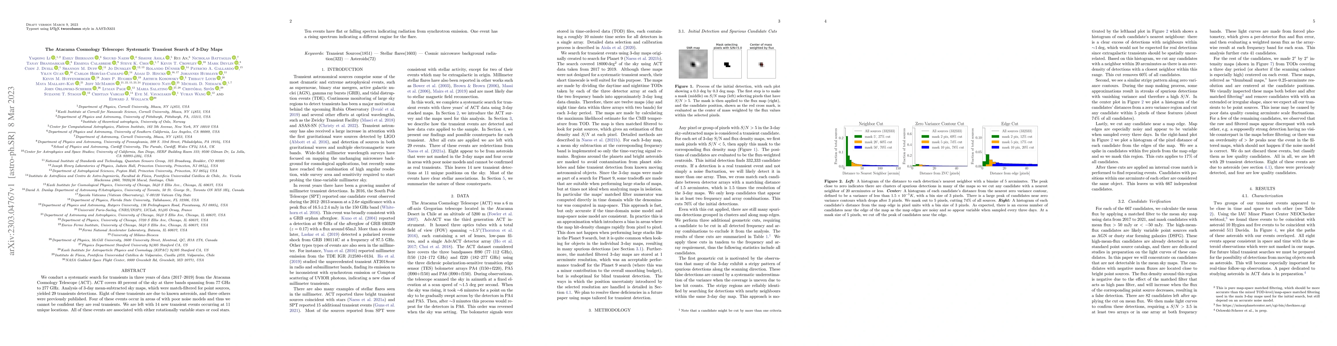 Thumbnail for The Atacama Cosmology Telescope: Systematic Transient Search of 3-Day
  Maps