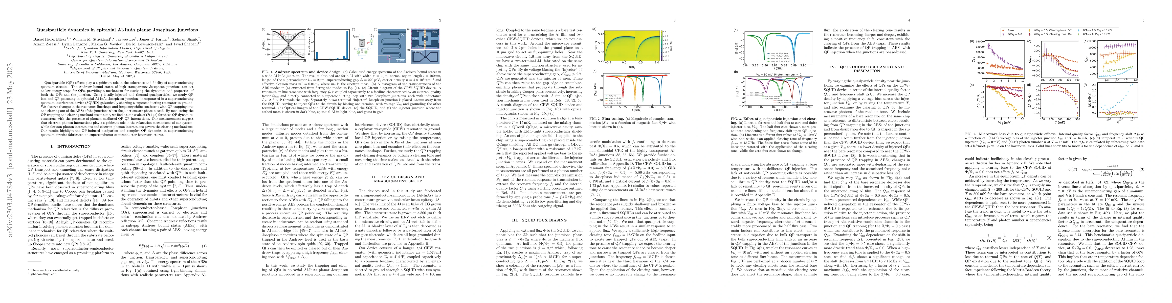 Thumbnail for Quasiparticle dynamics in epitaxial Al-InAs planar Josephson junctions