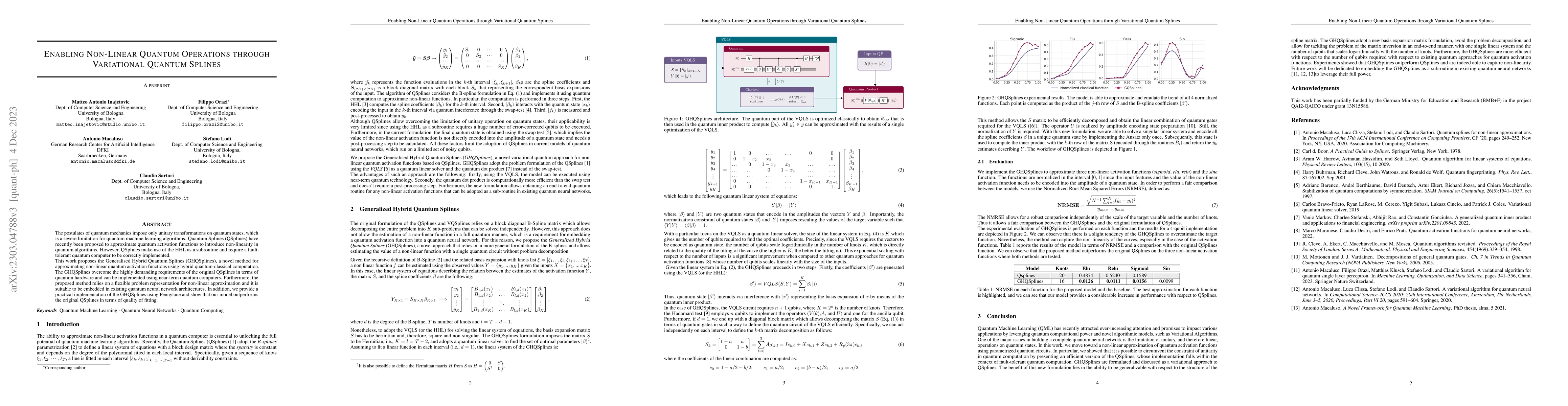 Thumbnail for Enabling Non-Linear Quantum Operations through Variational Quantum
  Splines
