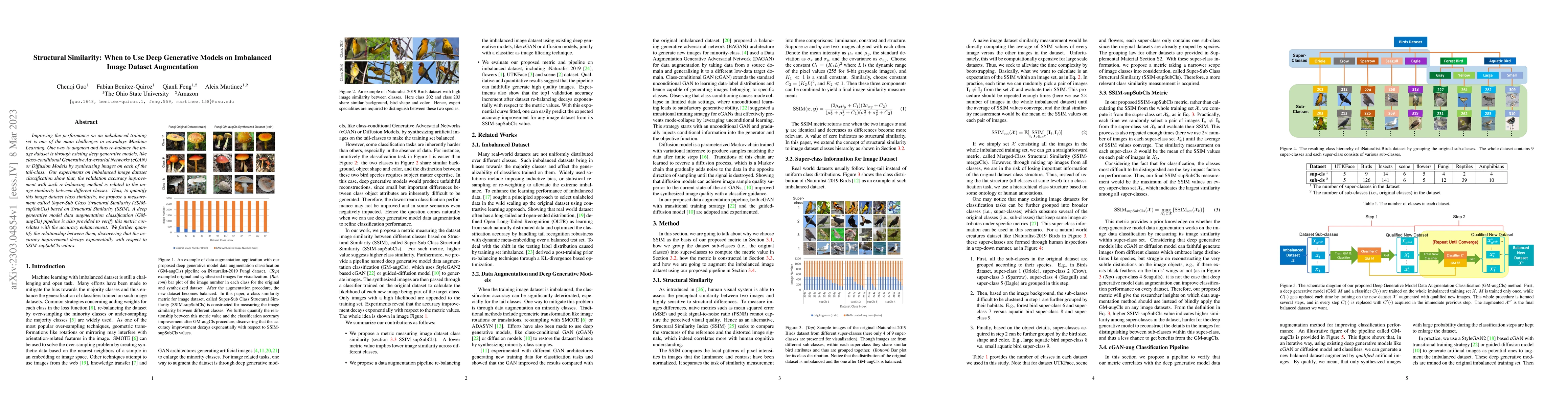 Thumbnail for Structural Similarity: When to Use Deep Generative Models on Imbalanced
  Image Dataset Augmentation