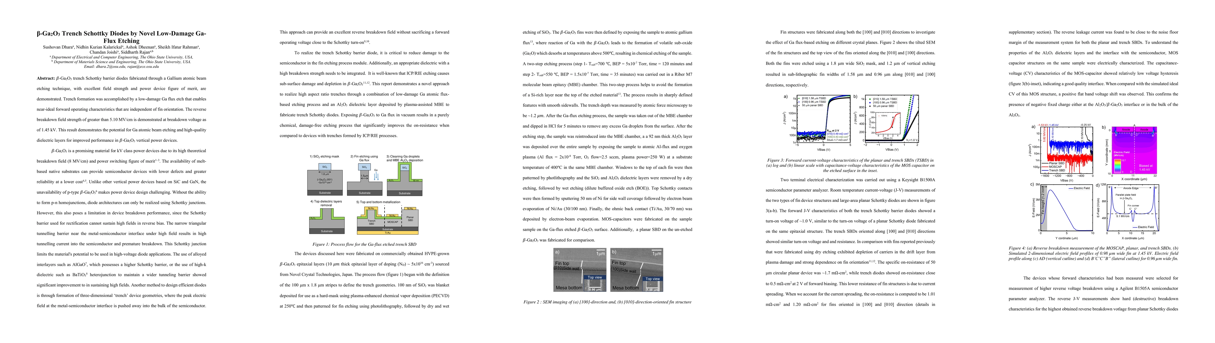 Thumbnail for $\beta$-Ga$_2$O$_3$ Trench Schottky Diodes by Novel Low-Damage Ga-Flux
  Etching