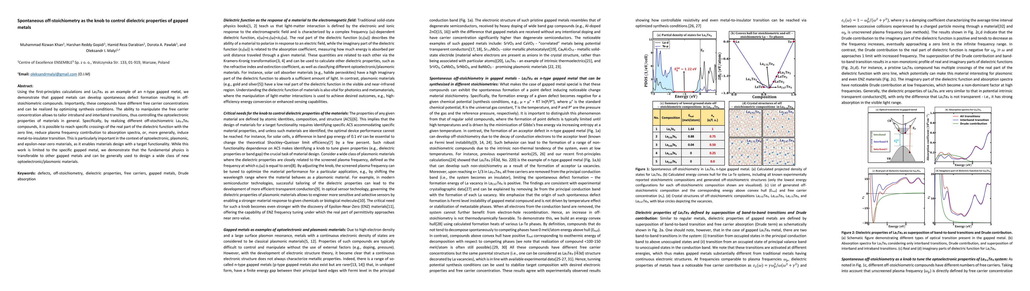 Thumbnail for Spontaneous off-stoichiometry as the knob to control dielectric
  properties of gapped metals