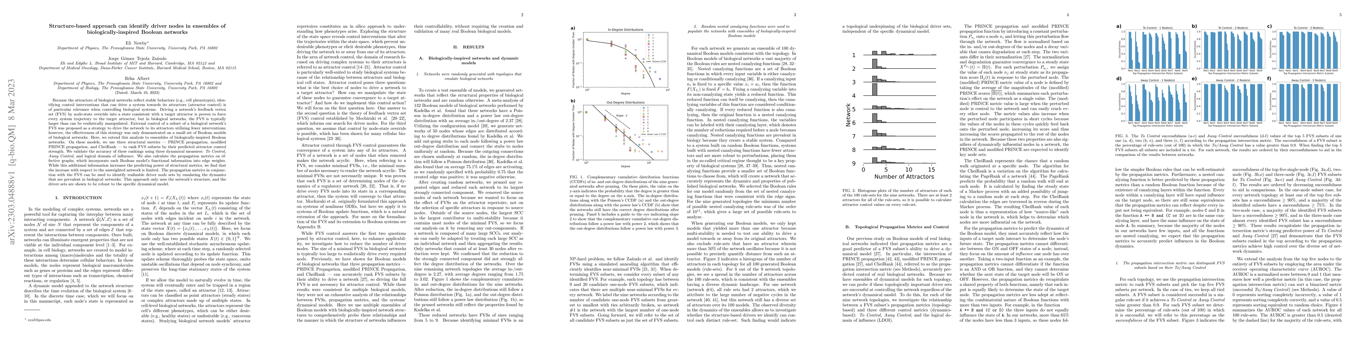 Thumbnail for Structure-based approach can identify driver nodes in ensembles of
  biologically-inspired Boolean networks