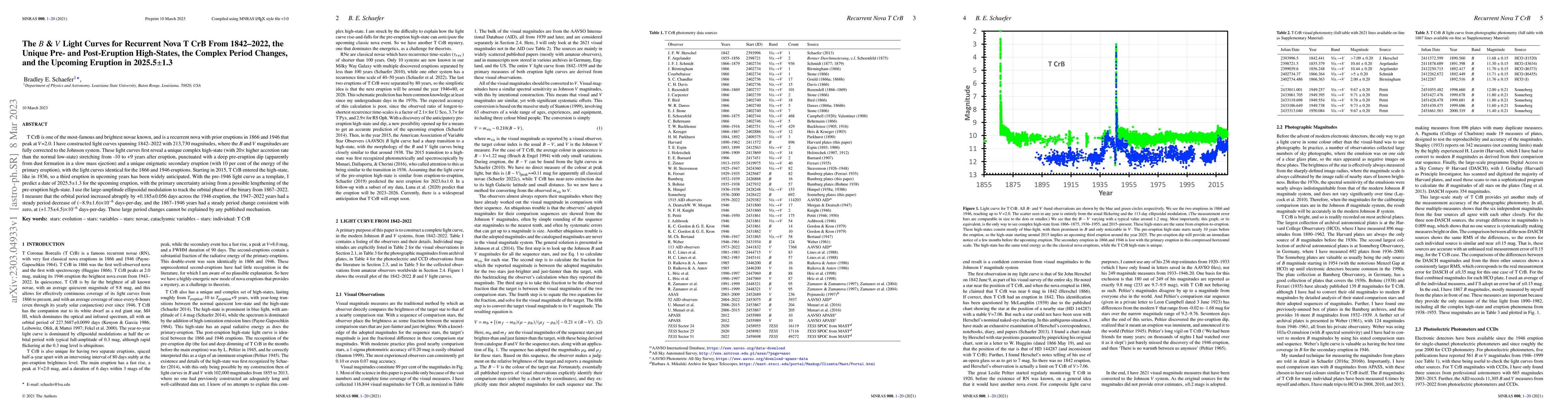 Thumbnail for The B & V Light Curves for Recurrent Nova T CrB From 1842--2022, the
  Unique Pre- and Post-Eruption High-States, the Complex Period Changes, and
  the Upcoming Eruption in 2025.5$\pm$1.3