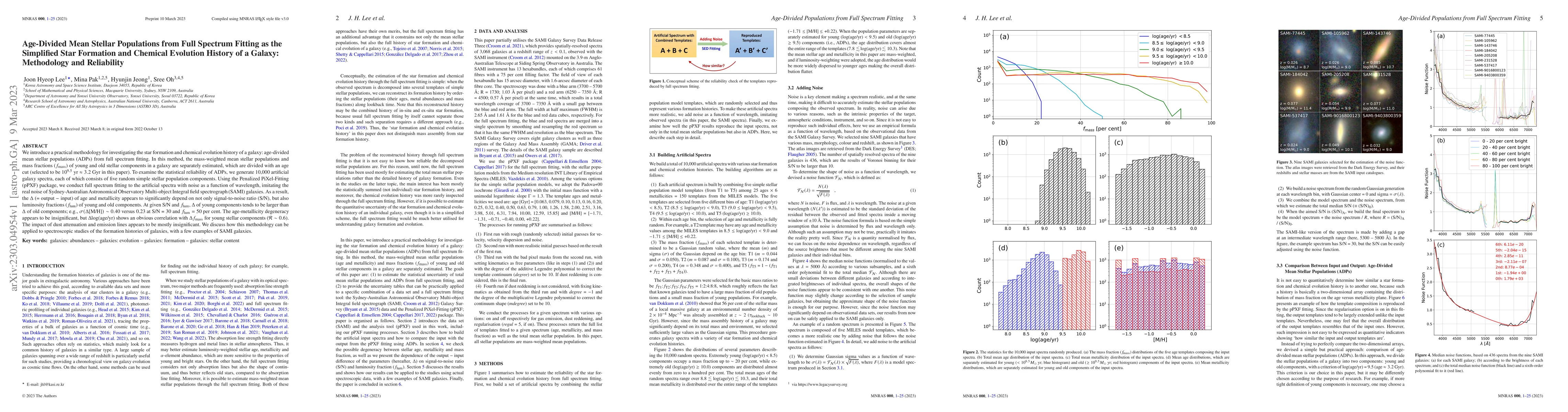 Thumbnail for Age-Divided Mean Stellar Populations from Full Spectrum Fitting as the
  Simplified Star Formation and Chemical Evolution History of a Galaxy:
  Methodology and Reliability