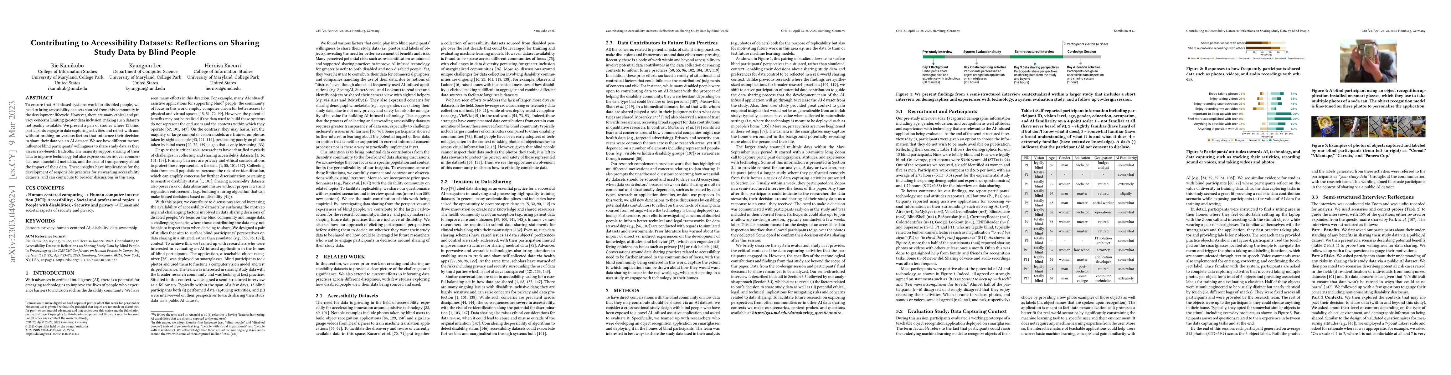 Thumbnail for Contributing to Accessibility Datasets: Reflections on Sharing Study
  Data by Blind People
