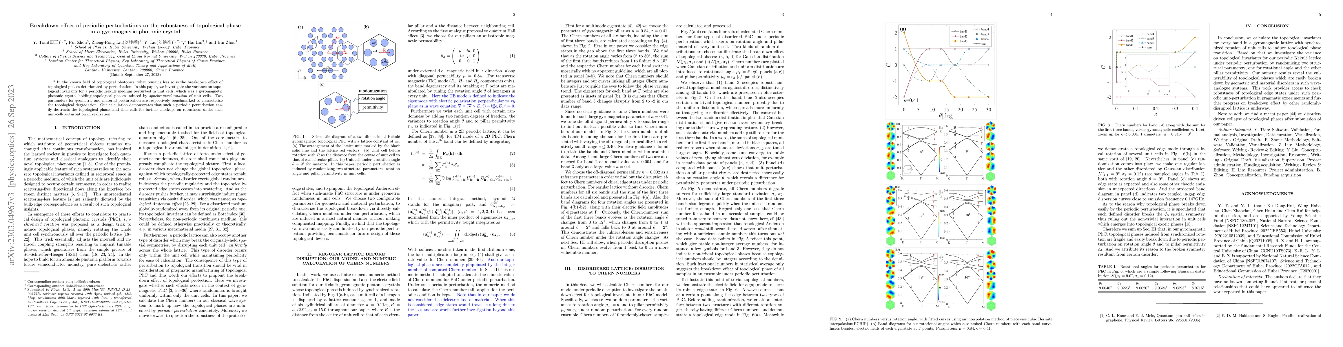 Thumbnail for Breakdown effect of periodic perturbations to the robustness of
  topological phase in a gyromagnetic photonic crystal
