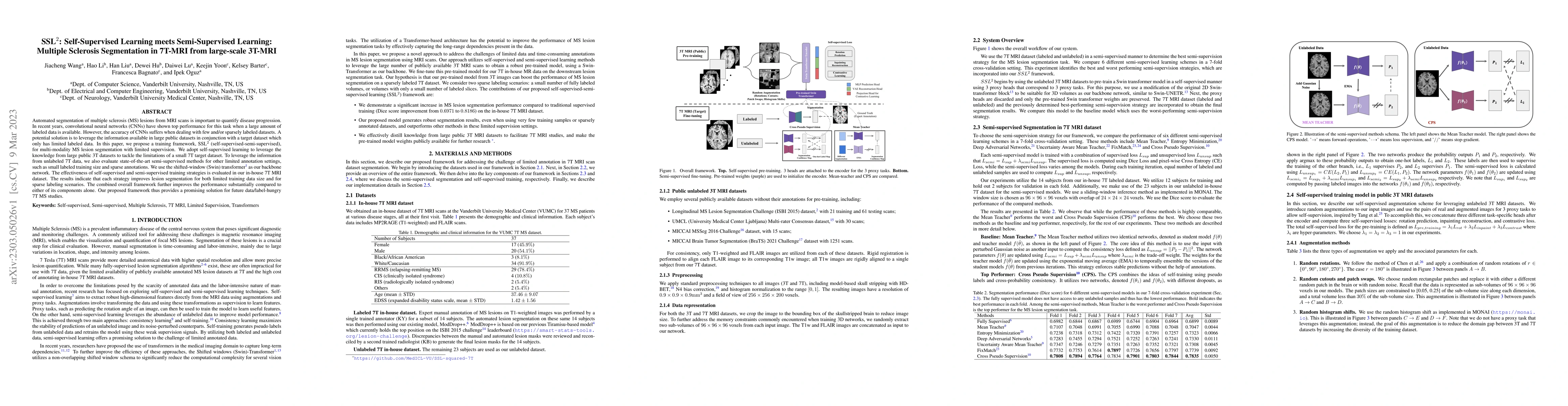 Thumbnail for SSL^2: Self-Supervised Learning meets Semi-Supervised Learning: Multiple
  Sclerosis Segmentation in 7T-MRI from large-scale 3T-MRI