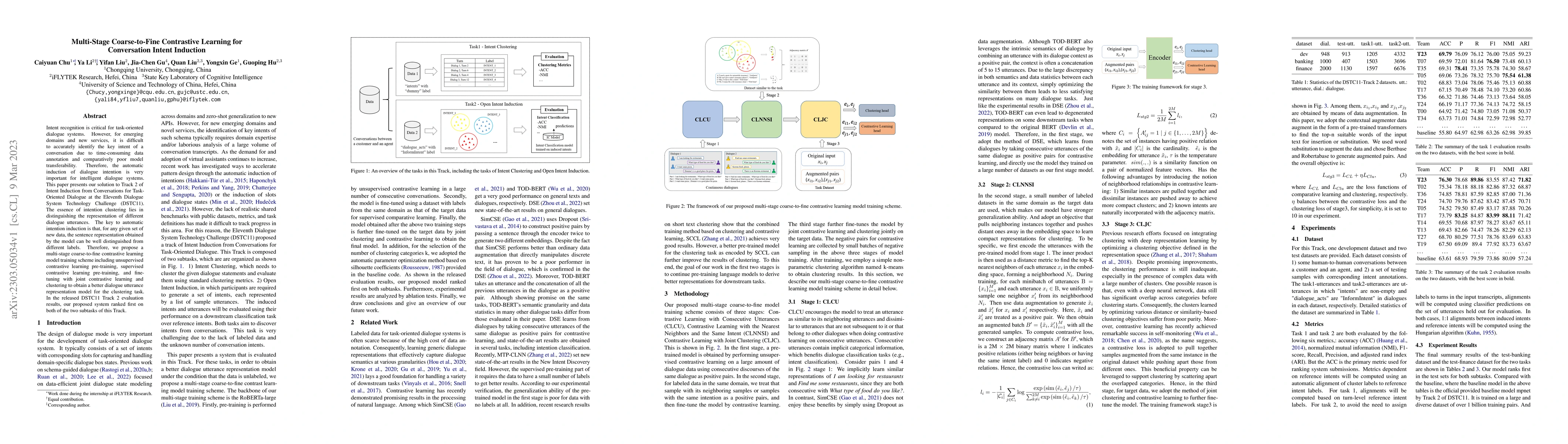 Thumbnail for Multi-Stage Coarse-to-Fine Contrastive Learning for Conversation Intent
  Induction