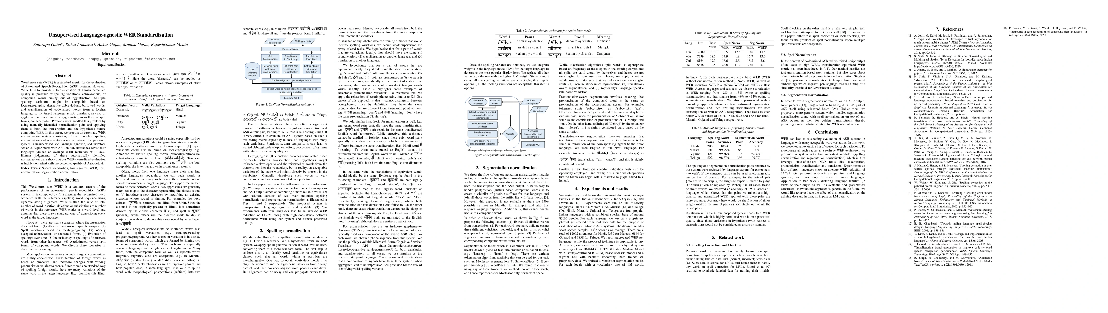 Thumbnail for Unsupervised Language agnostic WER Standardization