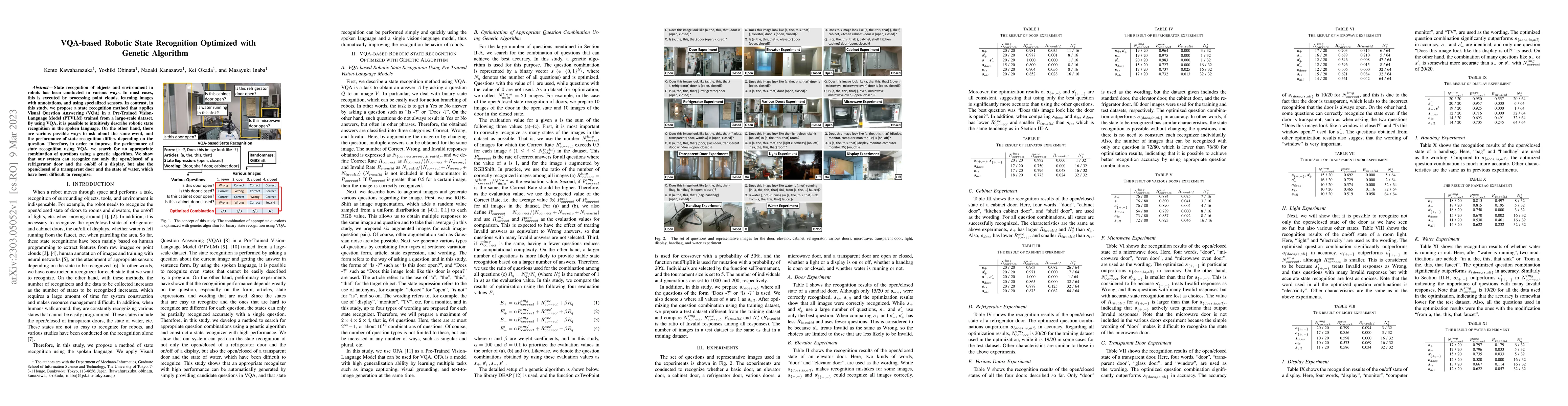 Thumbnail for VQA-based Robotic State Recognition Optimized with Genetic Algorithm
