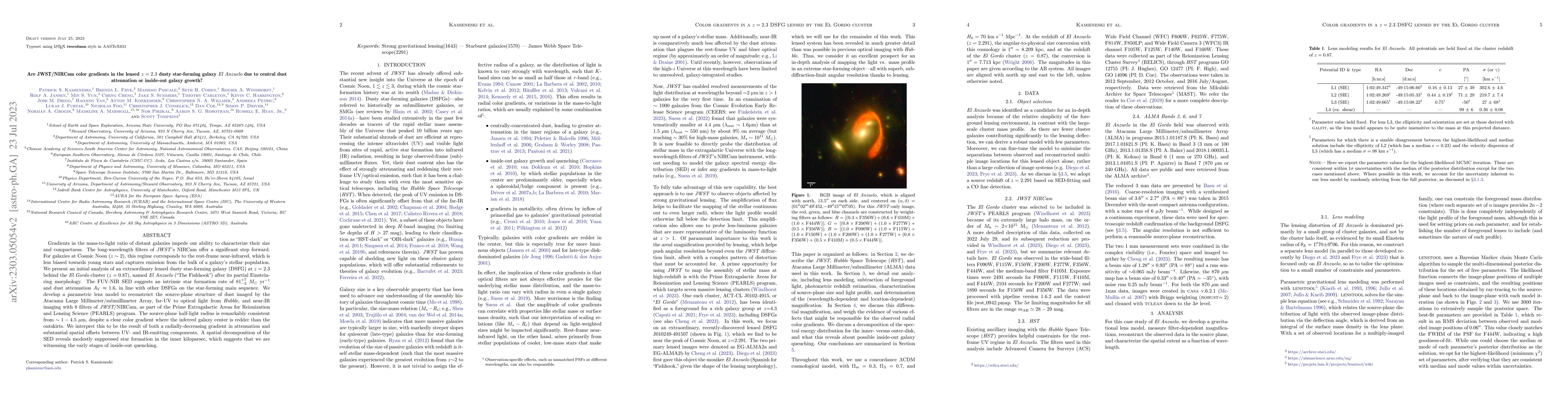 Thumbnail for Are JWST/NIRCam color gradients in the lensed z=2.3 dusty star-forming
  galaxy El Anzuelo due to central dust attenuation or inside-out galaxy
  growth?
