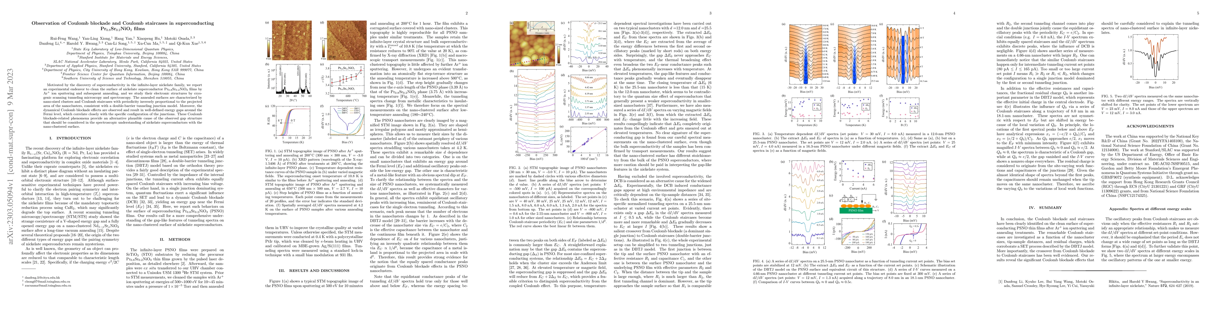 Thumbnail for Observation of Coulomb blockade and Coulomb staircases in
  superconducting Pr0.8Sr0.2NiO2 films