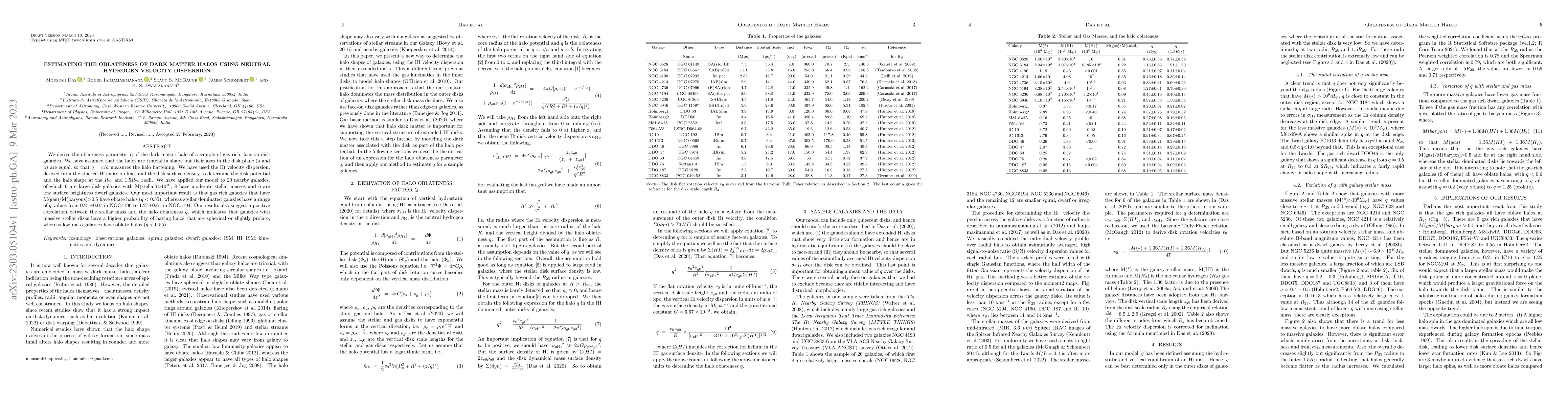 Thumbnail for Estimating the Oblateness Of Dark Matter Halos Using Neutral Hydrogen
  Velocity Dispersion