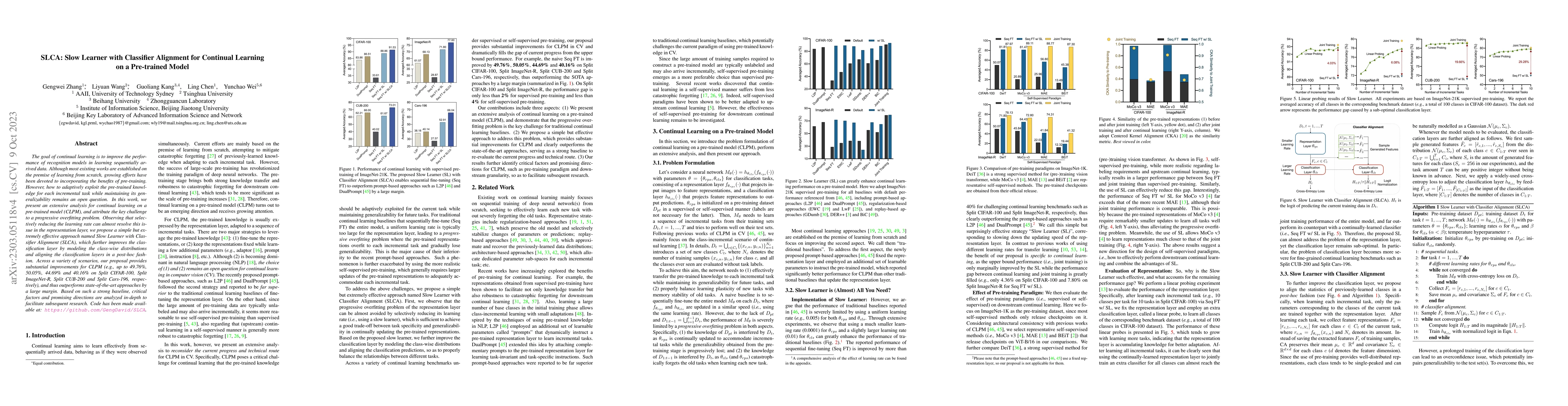 Thumbnail for SLCA: Slow Learner with Classifier Alignment for Continual Learning on a
  Pre-trained Model