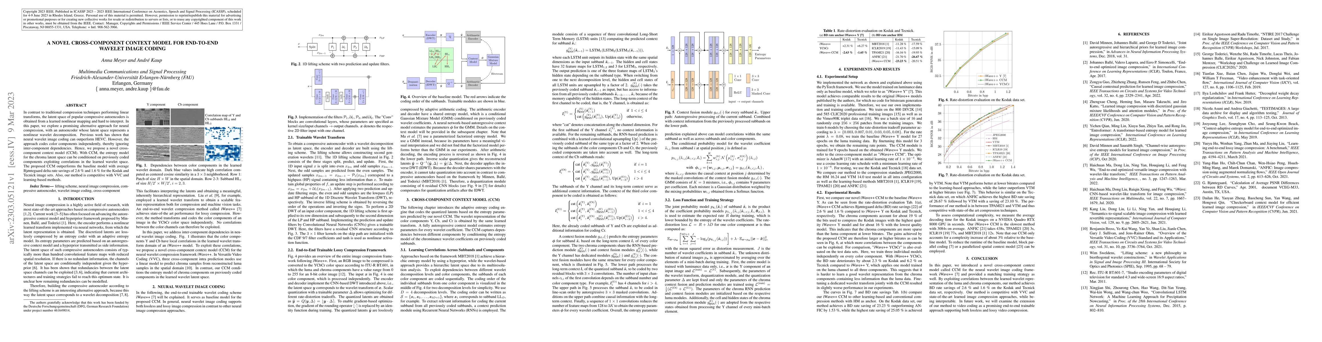 Thumbnail for A novel Cross-Component Context Model for End-to-End Wavelet Image
  Coding