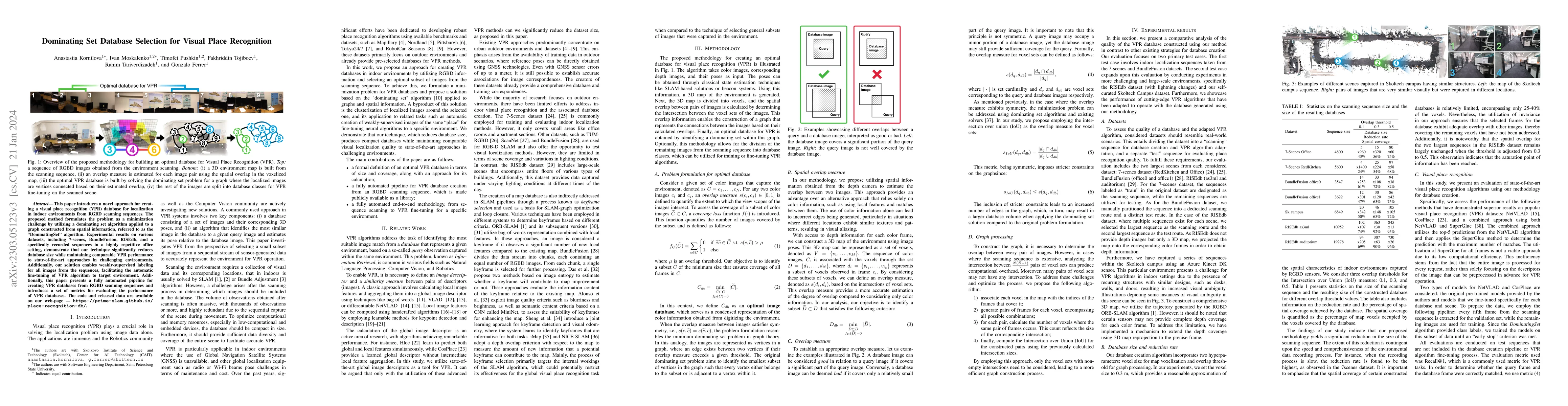 Thumbnail for Dominating Set Database Selection for Visual Place Recognition