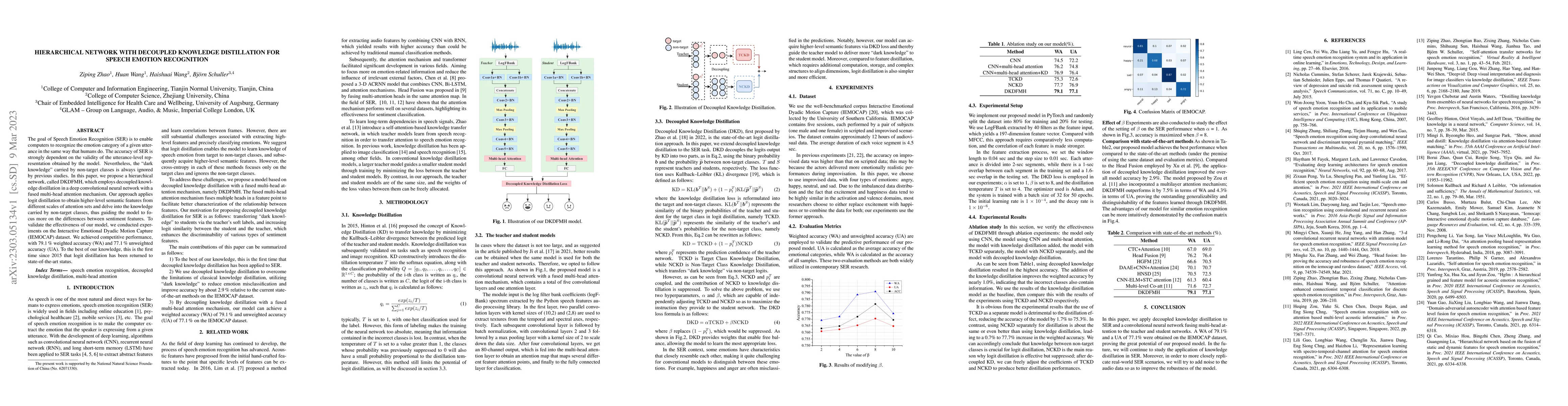 Thumbnail for hierarchical network with decoupled knowledge distillation for speech
  emotion recognition