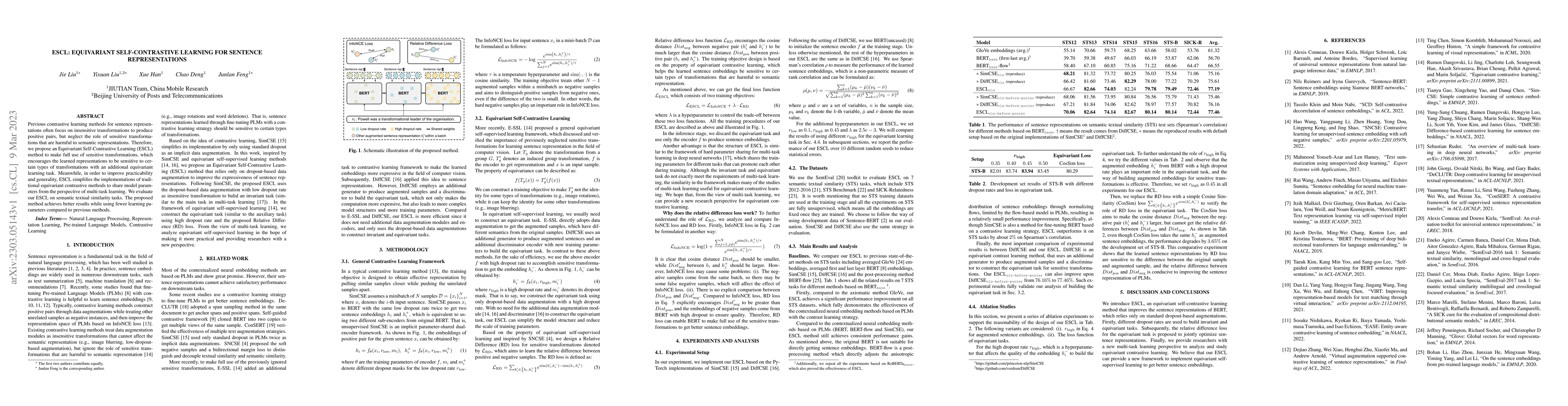 Thumbnail for ESCL: Equivariant Self-Contrastive Learning for Sentence Representations