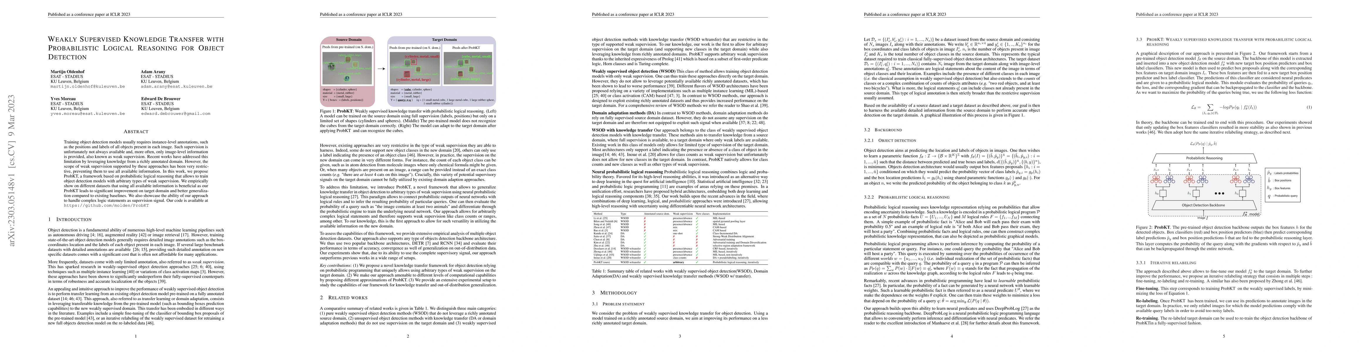 Thumbnail for Weakly Supervised Knowledge Transfer with Probabilistic Logical
  Reasoning for Object Detection