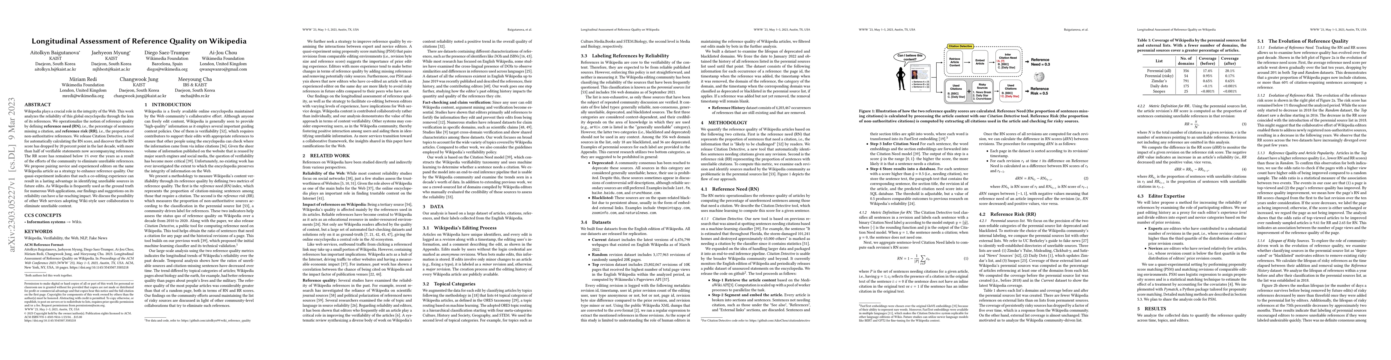 Thumbnail for Longitudinal Assessment of Reference Quality on Wikipedia