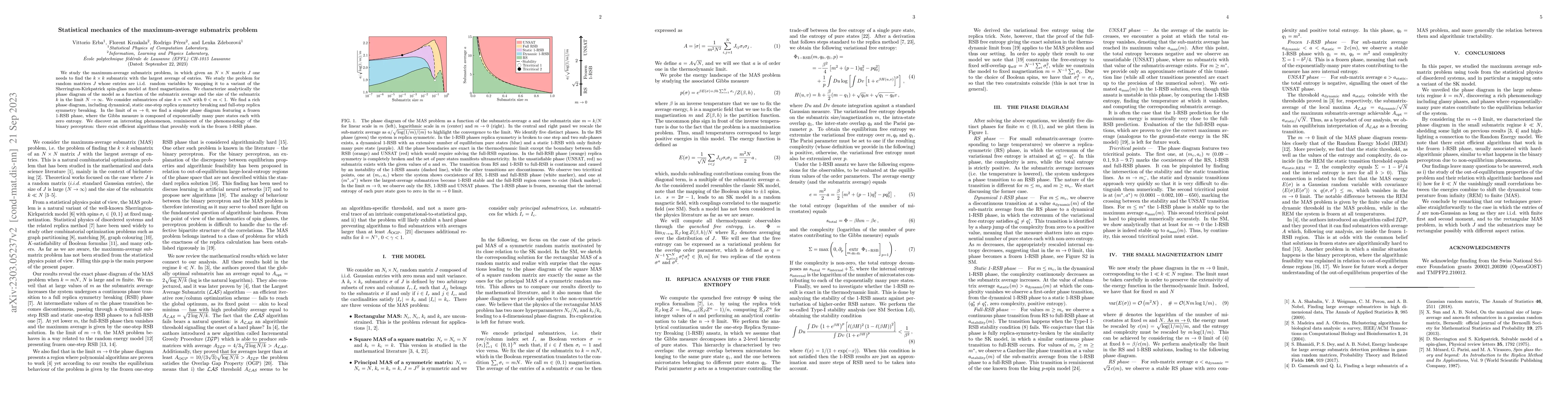 Thumbnail for Statistical mechanics of the maximum-average submatrix problem