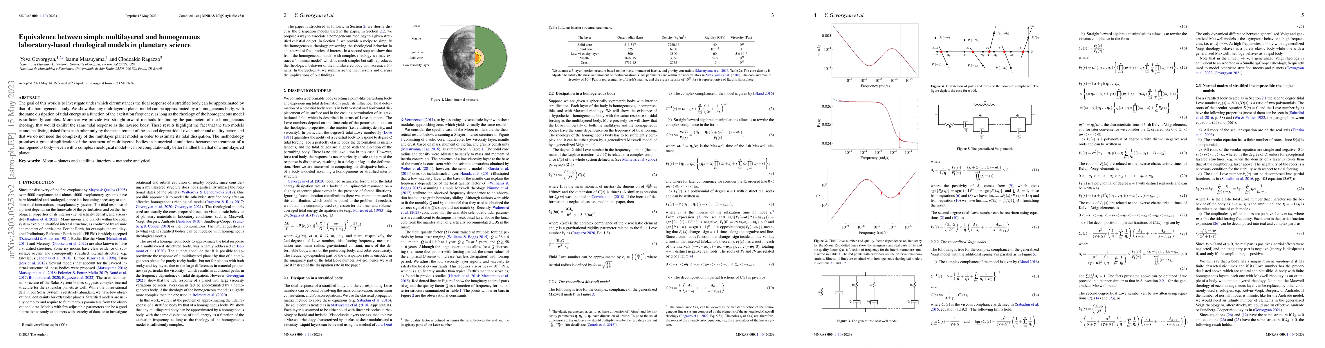 Thumbnail for Equivalence between simple multilayered and homogeneous laboratory-based
  rheological models in planetary science