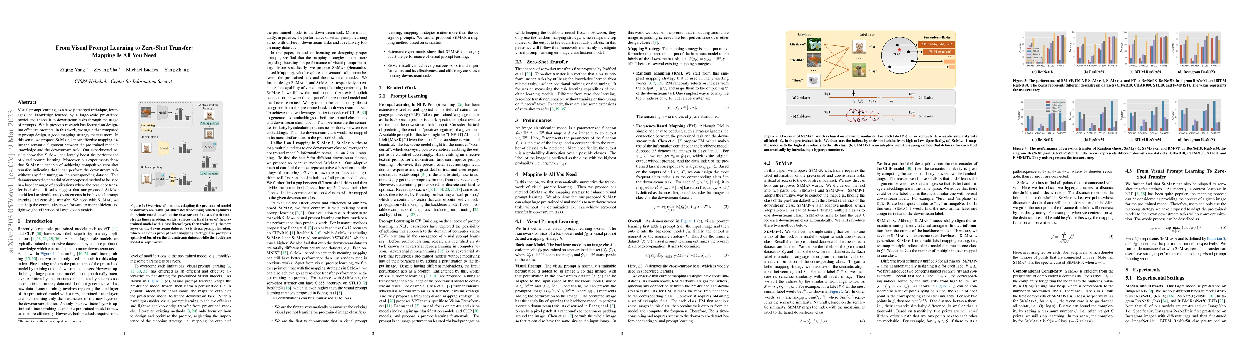 Thumbnail for From Visual Prompt Learning to Zero-Shot Transfer: Mapping Is All You
  Need