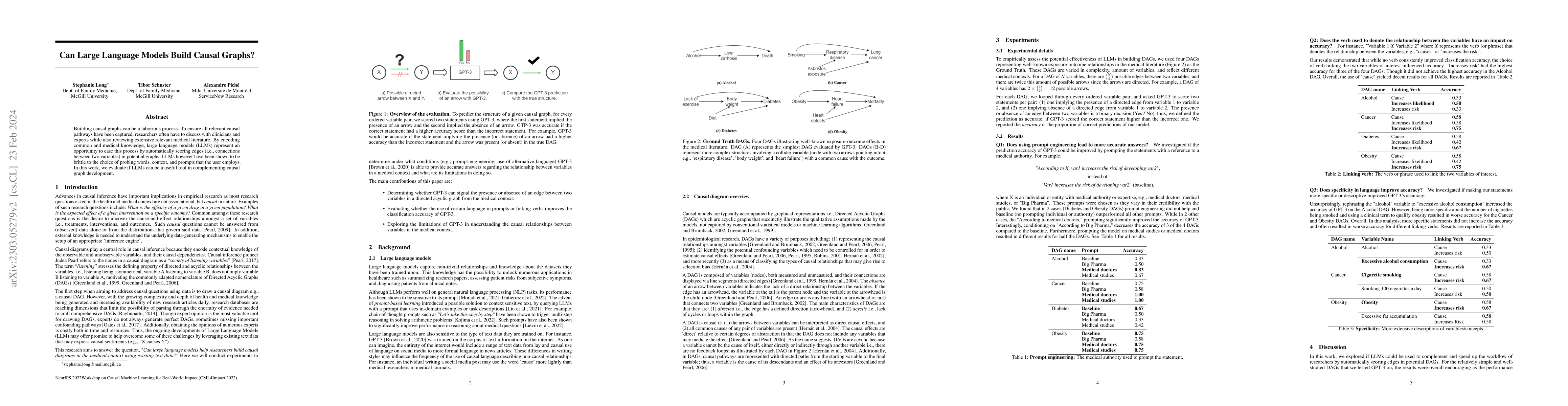 Thumbnail for Can large language models build causal graphs?
