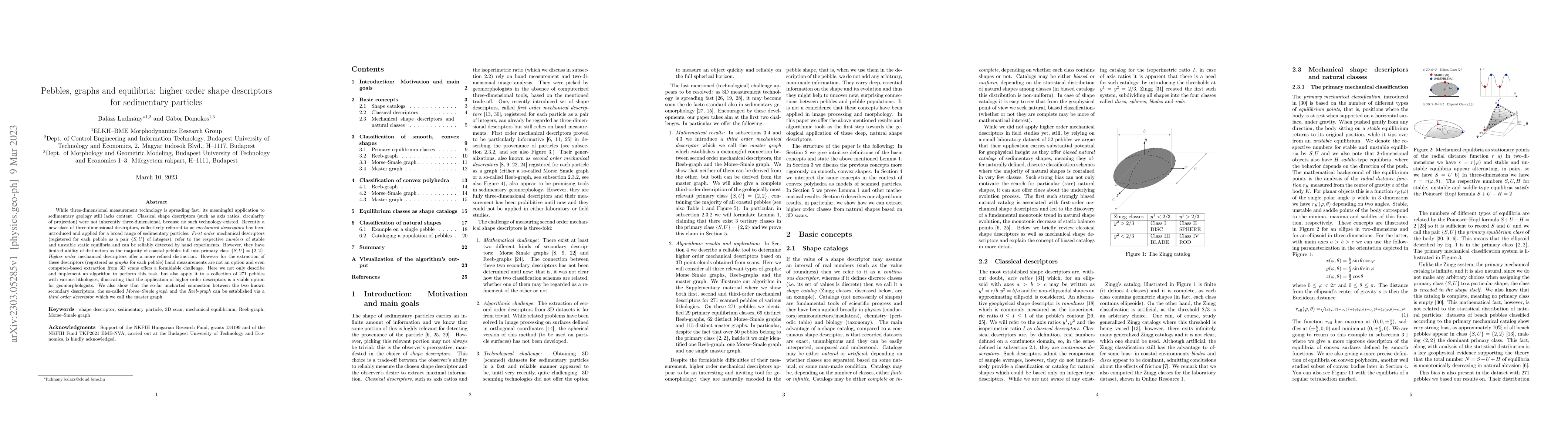 Thumbnail for Pebbles, graphs and equilibria: higher order shape descriptors for
  sedimentary particles