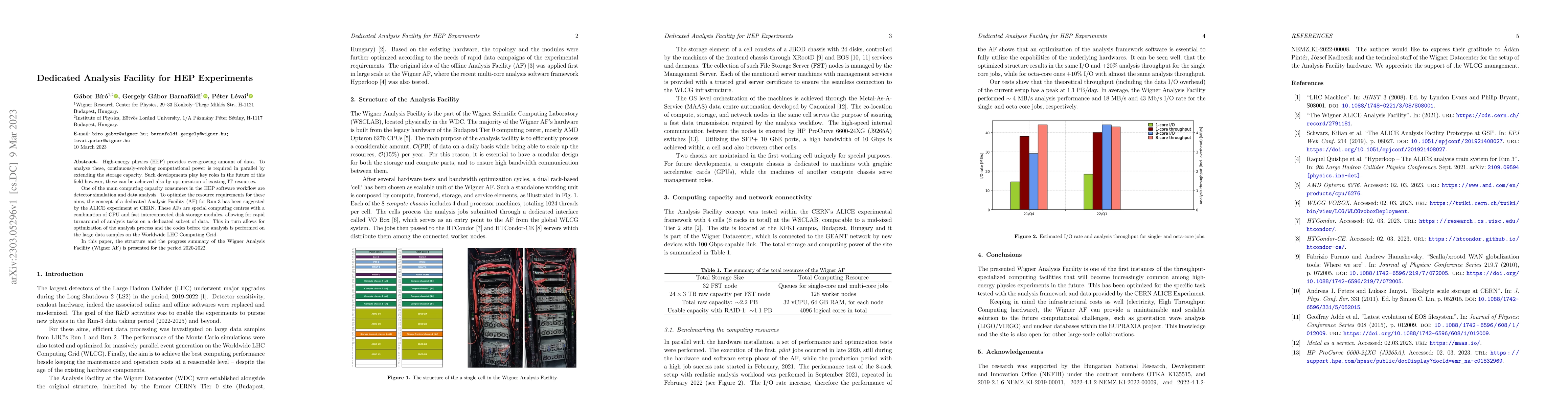 Thumbnail for Dedicated Analysis Facility for HEP Experiments