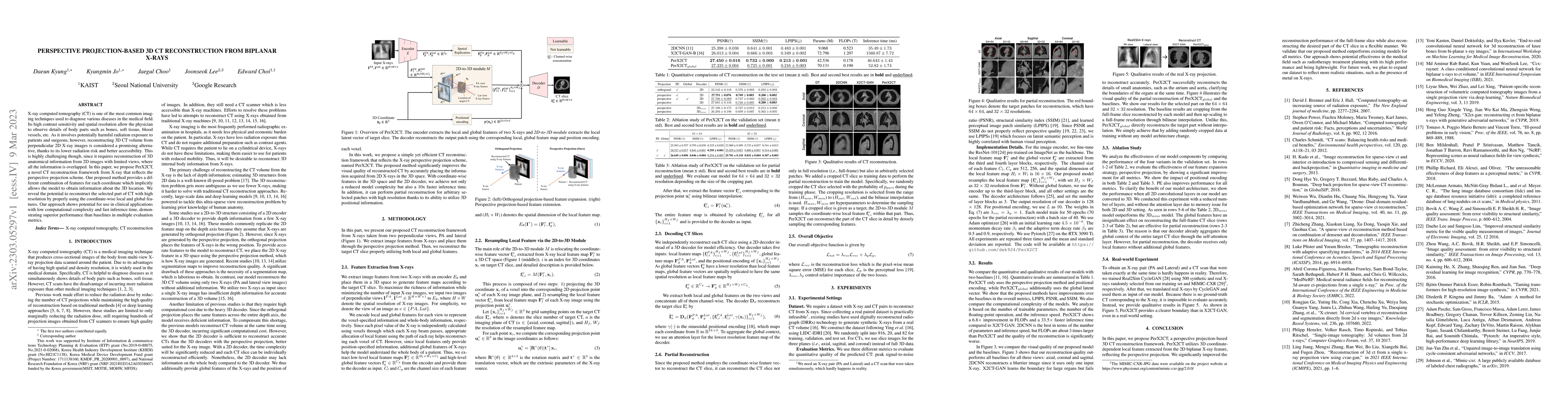 Thumbnail for Perspective Projection-Based 3D CT Reconstruction from Biplanar X-rays