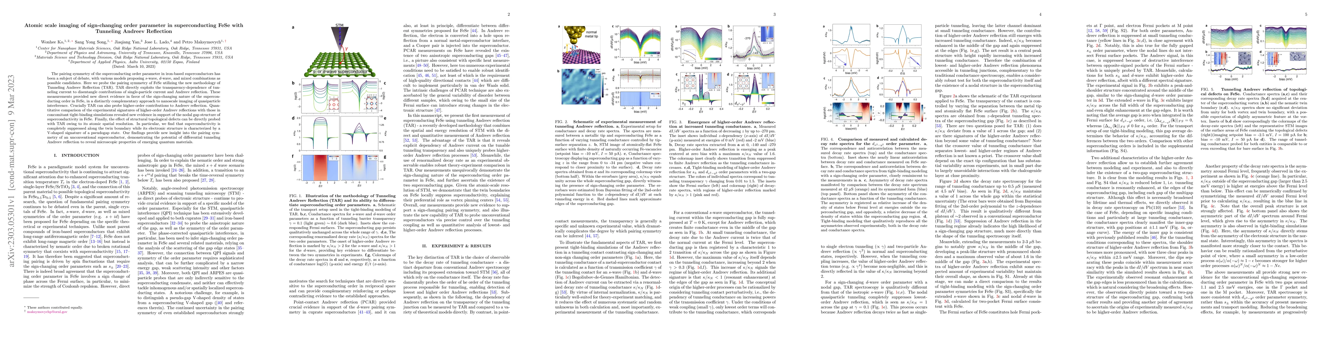 Thumbnail for Atomic scale imaging of sign-changing order parameter in superconducting
  FeSe with Tunneling Andreev Reflection
