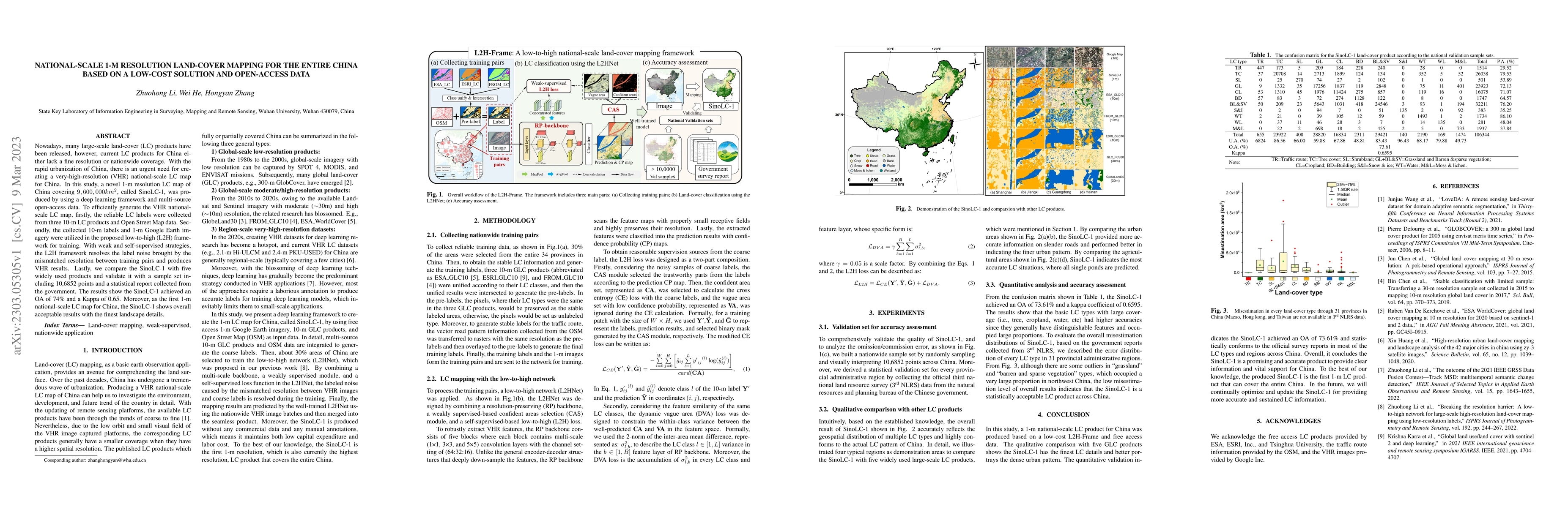 Thumbnail for National-scale 1-m resolution land-cover mapping for the entire China
  based on a low-cost solution and open-access data
