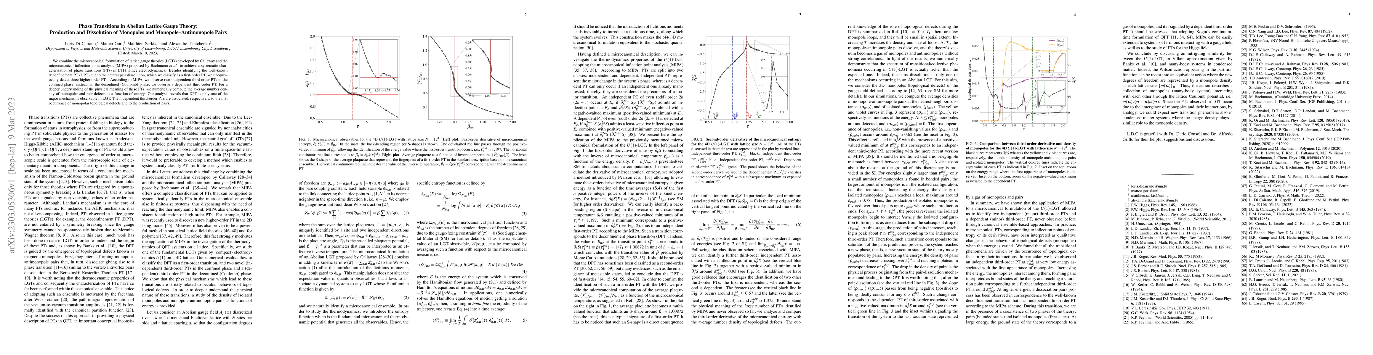 Thumbnail for Phase Transitions in Abelian Lattice Gauge Theory: Production and
  Dissolution of Monopoles and Monopole-Antimonopole Pairs