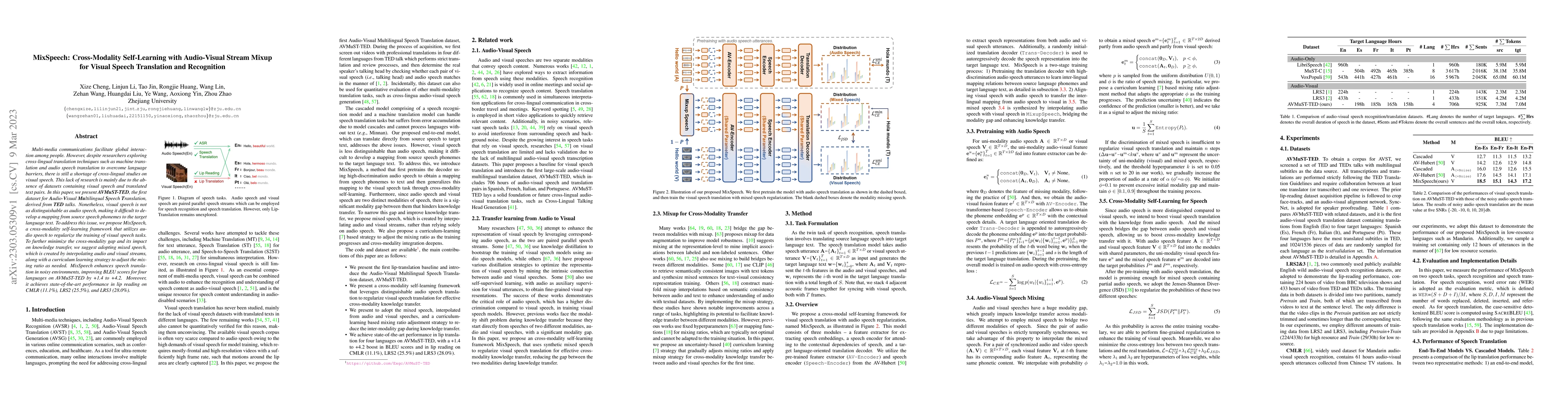Thumbnail for MixSpeech: Cross-Modality Self-Learning with Audio-Visual Stream Mixup
  for Visual Speech Translation and Recognition