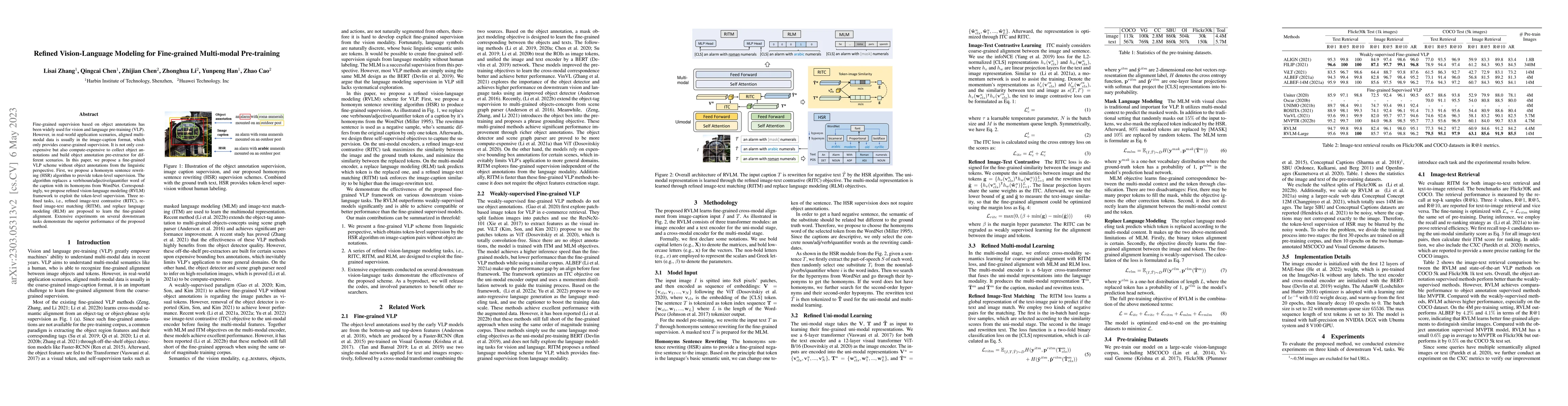 Thumbnail for Refined Vision-Language Modeling for Fine-grained Multi-modal
  Pre-training