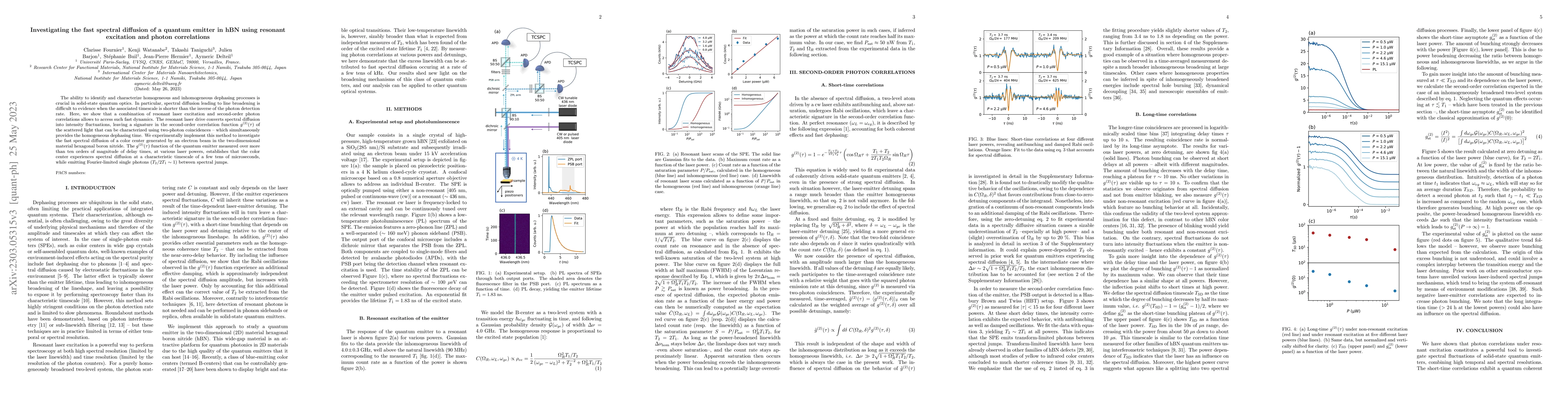 Thumbnail for Investigating the fast spectral diffusion of a quantum emitter in hBN
  using resonant excitation and photon correlations