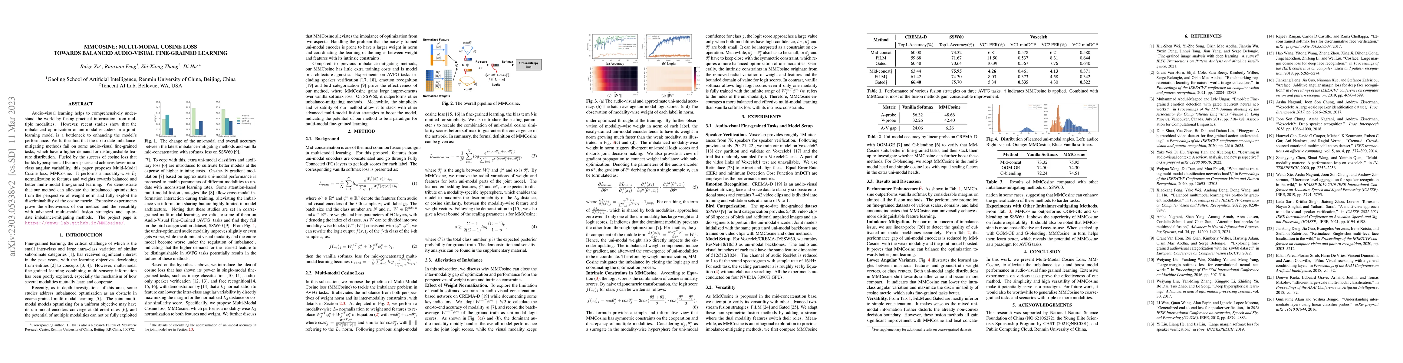 Thumbnail for MMCosine: Multi-Modal Cosine Loss Towards Balanced Audio-Visual
  Fine-Grained Learning