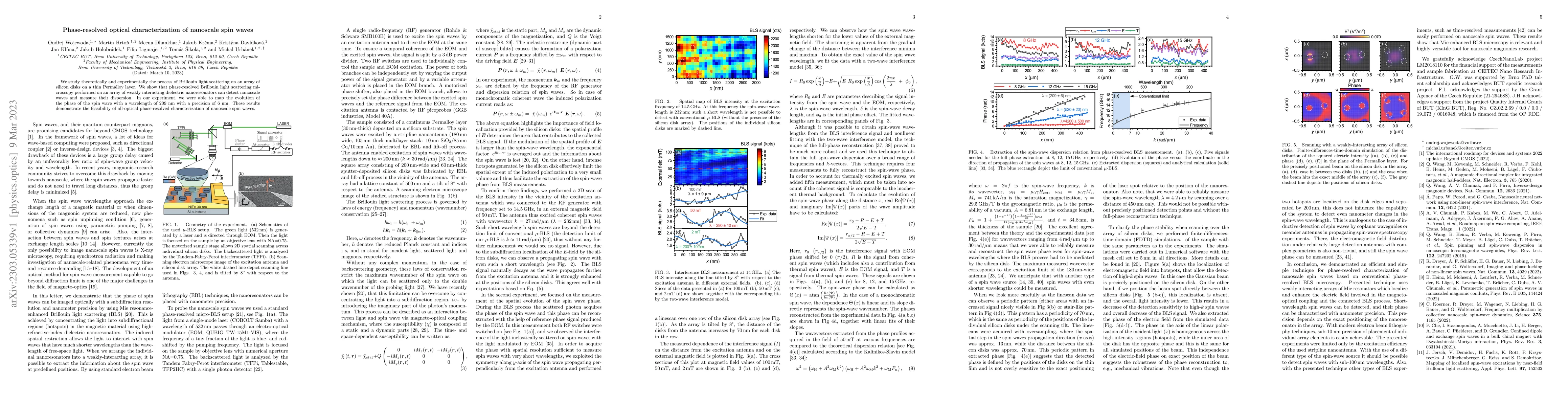 Thumbnail for Phase-resolved optical characterization of nanoscale spin waves