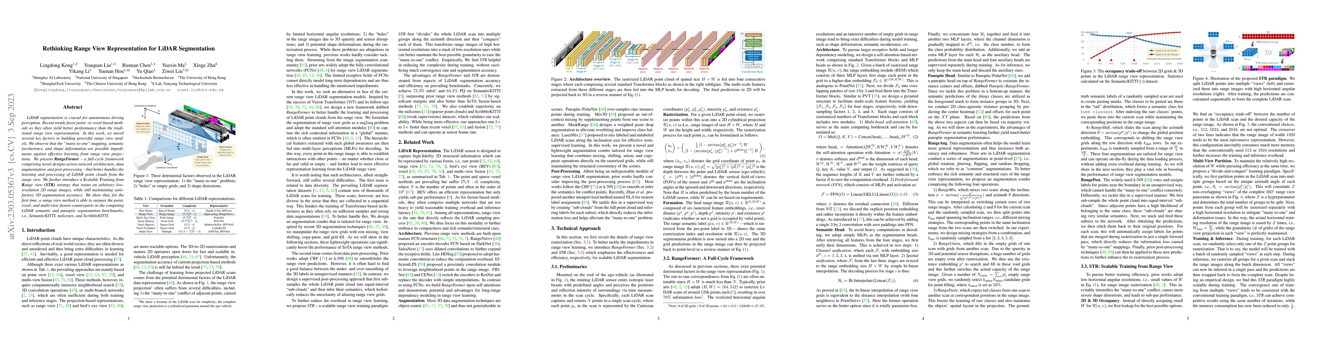 Thumbnail for Rethinking Range View Representation for LiDAR Segmentation
