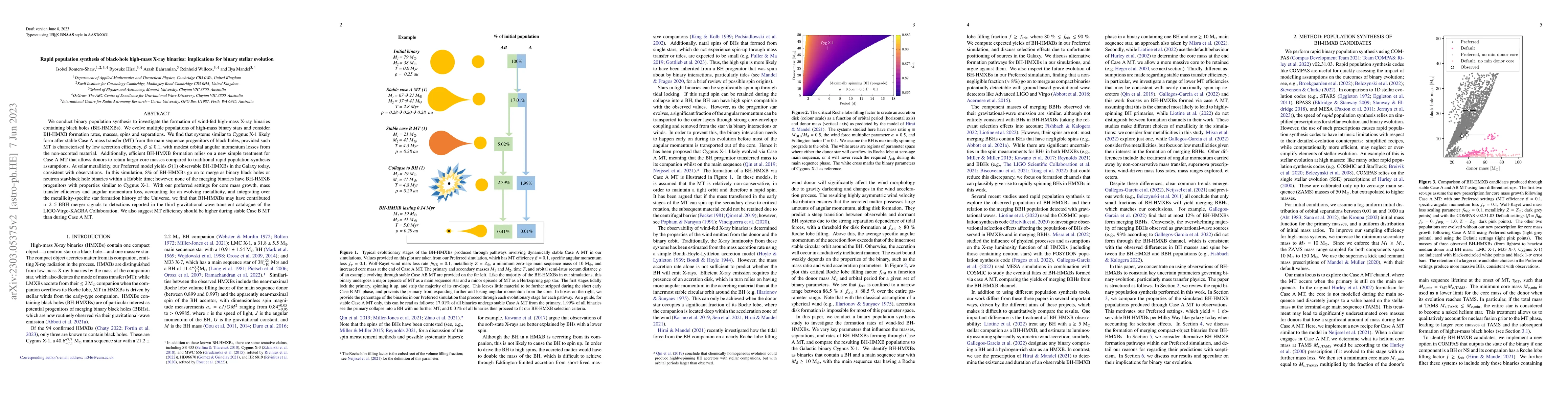 Thumbnail for Rapid population synthesis of black-hole high-mass X-ray binaries:
  implications for binary stellar evolution