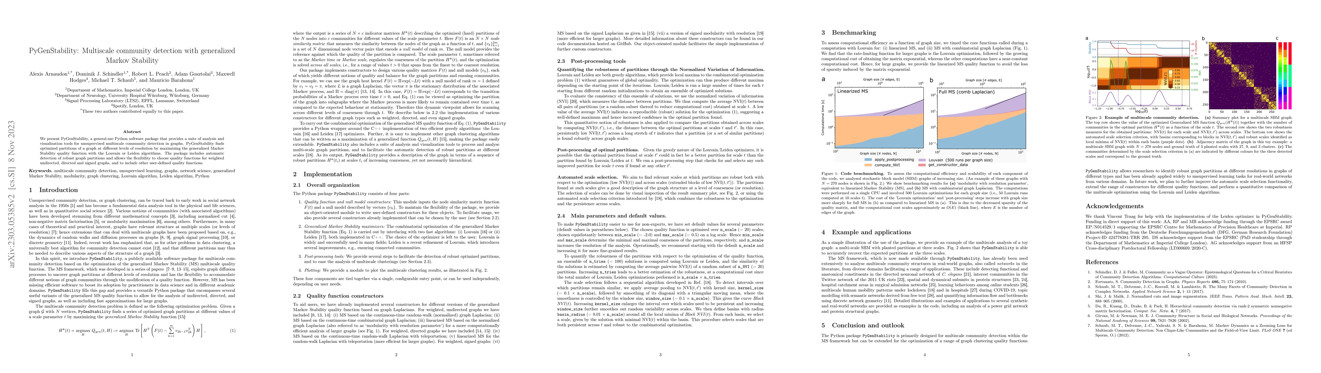 Thumbnail for PyGenStability: Multiscale community detection with generalized Markov
  Stability