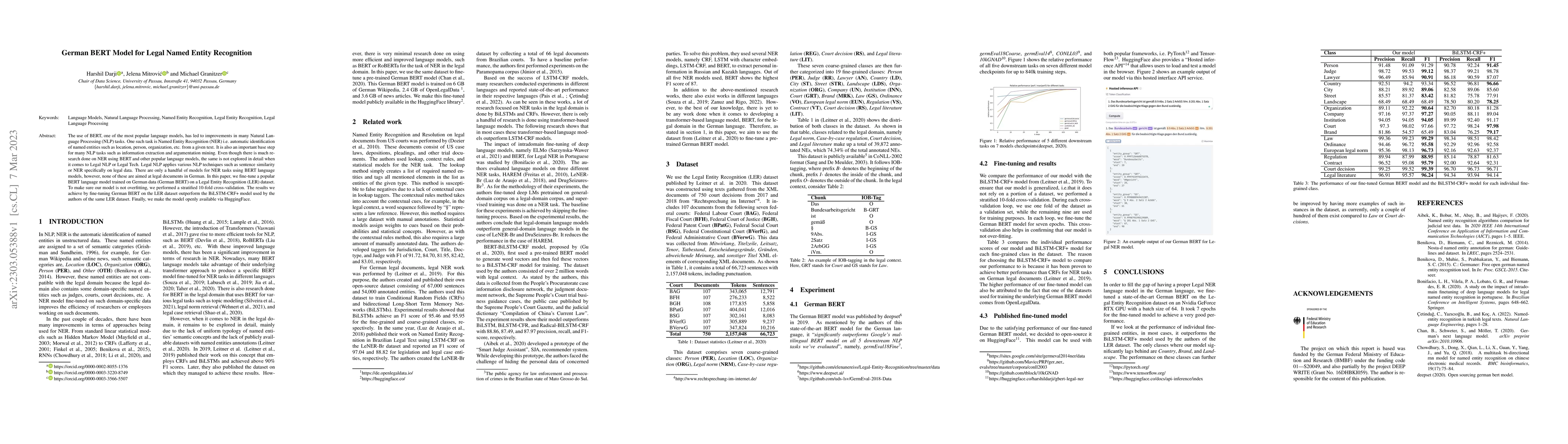 Thumbnail for German BERT Model for Legal Named Entity Recognition