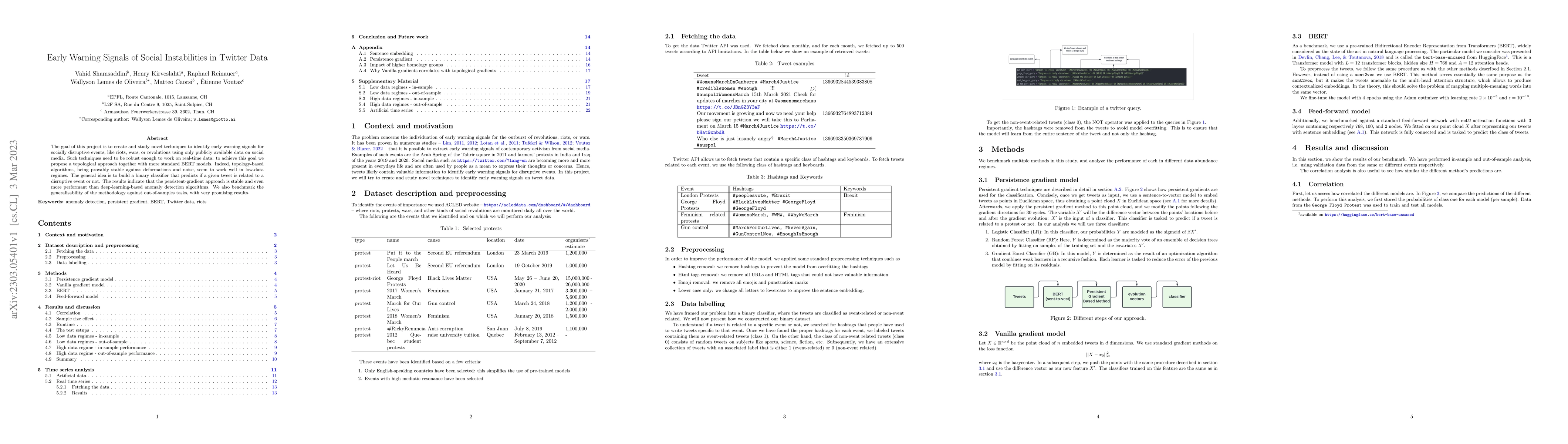Thumbnail for Early Warning Signals of Social Instabilities in Twitter Data